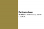 Italeri Flat Interior Green, 20 ml