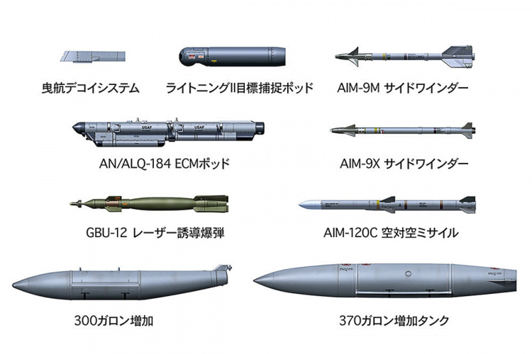 Tamiya 1/48 F-16C (block 25/32)