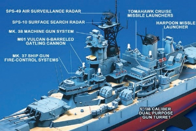 TAMIYA 1/350 U.S. Battleship BB-62 New Jersey (w/Detail)