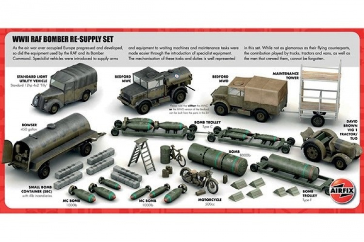 Airfix Bomber Re-Supply Set
