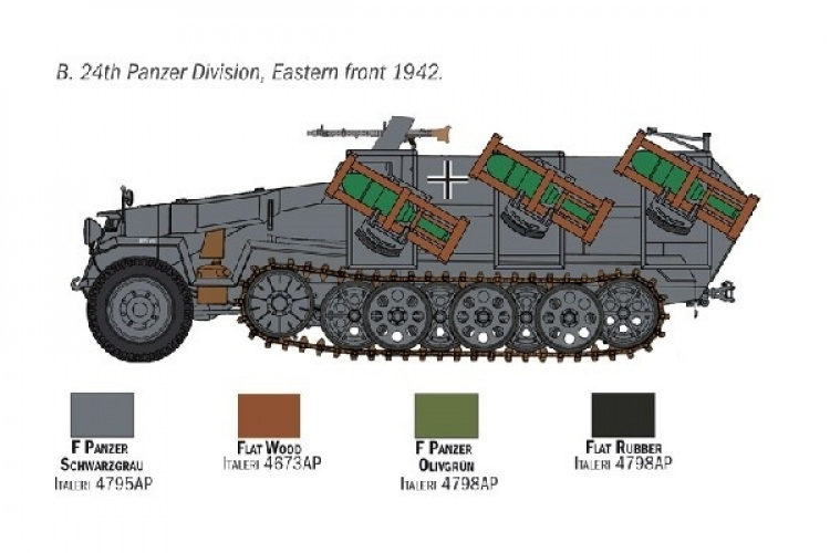 ITALERI 1:72 Sd.Kfz. 251/1 \'\'Stuka Zu Fuss\'\'