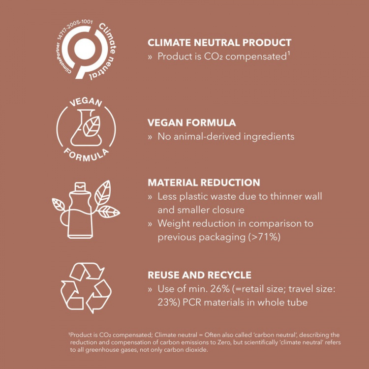 2-pack Goldwell Stylesign Roughman Matte Cream Paste 100ml