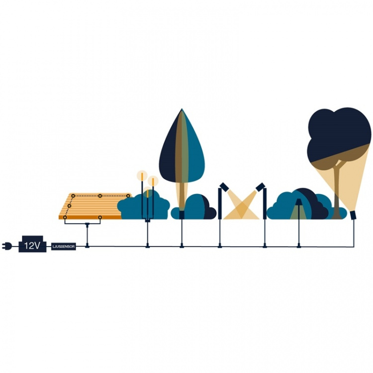 LightsOn Förlängningskabel 0,5m LightsOn Förlängningskabel 0,5m