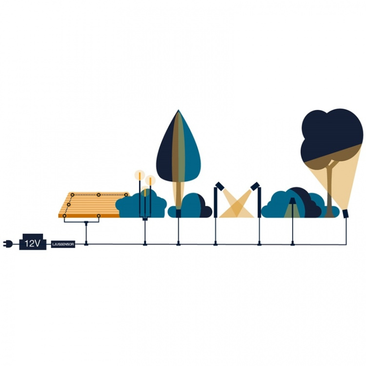 LightsOn Nero Downlight 140lm Ø9cm Svar LightsOn Nero Downlight 140lm Ø9cm Svar