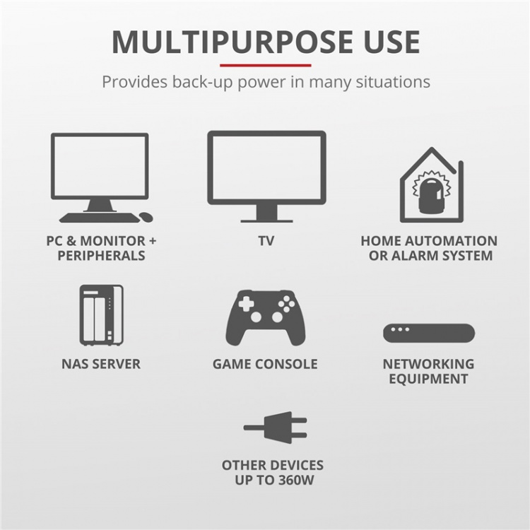 Trust Paxxon 800VA UPS 2st uttag Sch