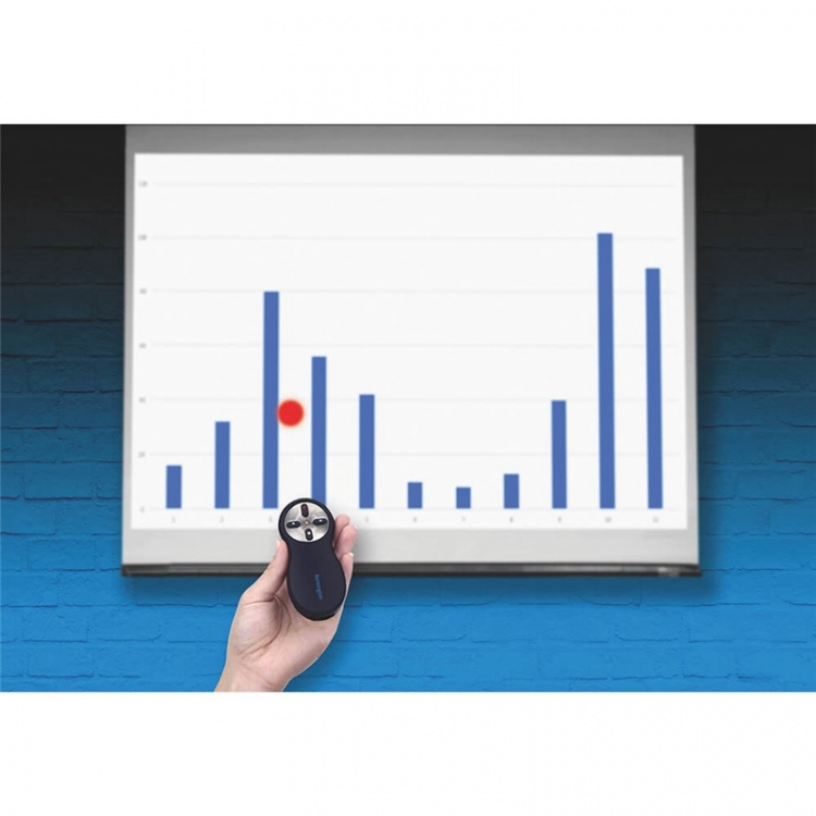 KENSINGTON Presenter Trådløs 