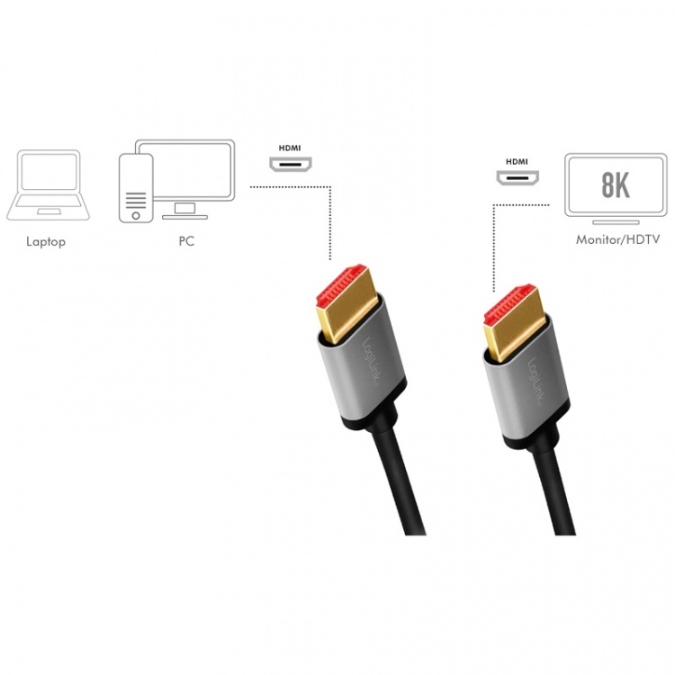 LogiLink HDMI-kabel Ultra High Speed 8K