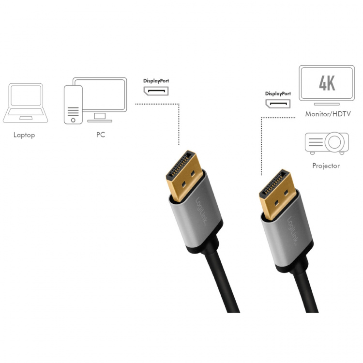 LogiLink DisplayPort-kabel 4K/60Hz Alum LogiLink DisplayPort-kabel 4K/60Hz Alum