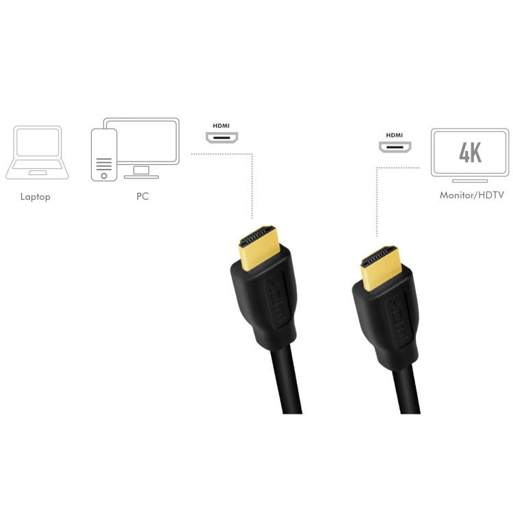 LogiLink HDMI-kabel Premium High Speed LogiLink HDMI-kabel Premium High Speed