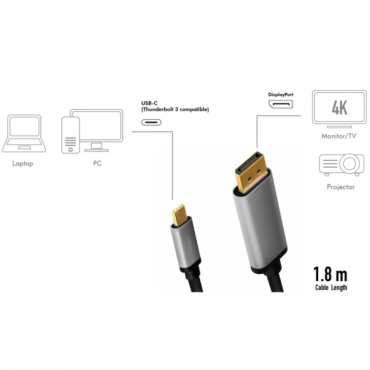 LogiLink USB-C -> DisplayPort 4K/60Hz A