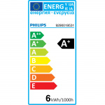 Philips Hue White and Color GU10 1-pac Philips Hue White and Color GU10 1-pac