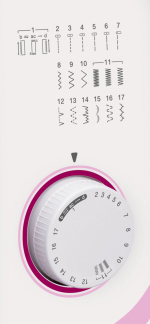 Brother RL417 Symaskine til simple syprojekter inkl. Overlocksømme