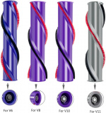 Rullborste kompatibel med Dyson V8/V10