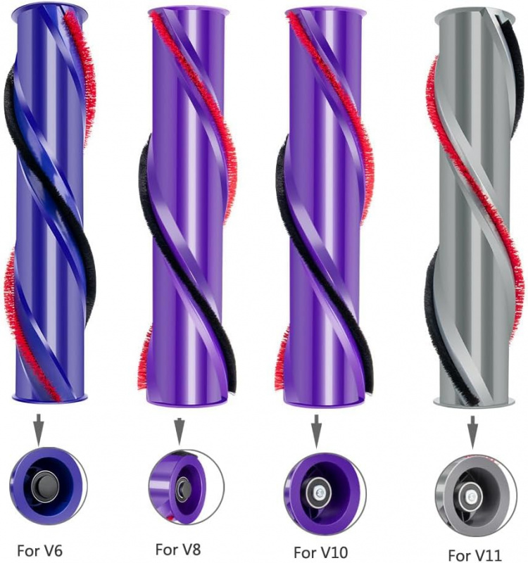 Rullborste kompatibel med Dyson V8/V10