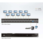 aten 10-Port 4K Hdmi Splitter Sort