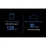 ISMARTGATE Dørklokke med kamera og kabel