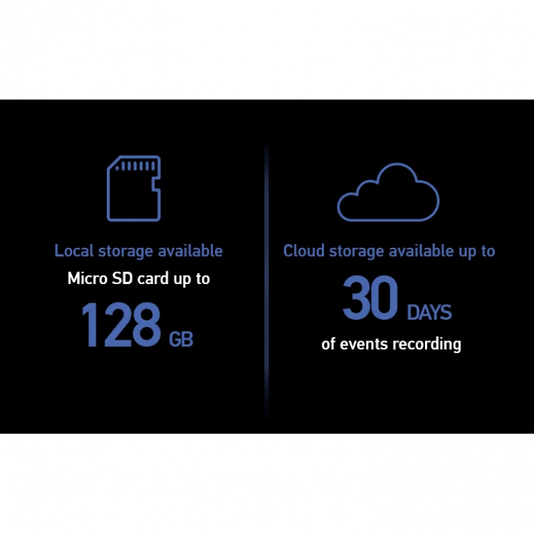 ISMARTGATE Dørklokke med kamera og kabel