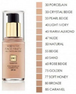 Max Factor Facefinity 3 In 1 Foundation 40 Light Ivory