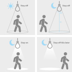 Nedis LED Pære E27 | A60 | 4.9 W | 470 lm | 3000 K | Hvid | Retro stil | Frosted | Bevægelsesdetektering | 1 stk