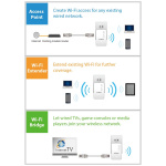 Edimax N300 Mini Wi-Fi Extender/Adgangspunkt/Wi-Fi Bridge Hvid Edimax N300 Mini Wi-Fi Extender/Adgangspunkt/Wi-Fi Bridge Hvid