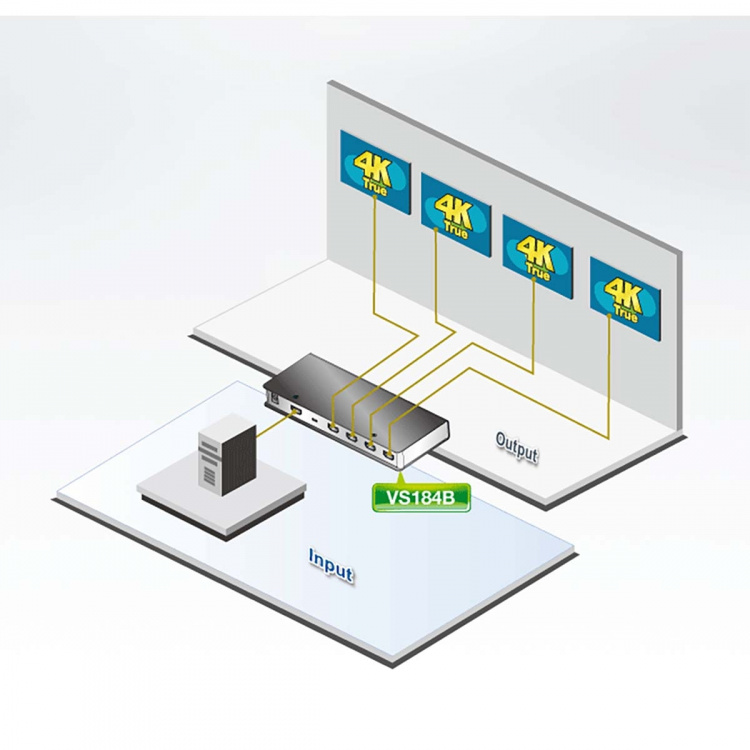 aten 4-Port True 4K Hdmi Splitter Sort