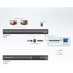 aten 4 x 4 Porte Hdmi Matrix Switch Sort