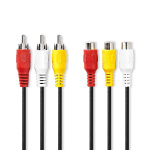 Nedis Composite Video kabel | 3x RCA Han | 3x RCA Hun | Nikkelplateret | 480p | 2.00 m | Runde | PVC | Sort | Konvolut