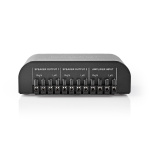 Nedis Højttaler kontrolboks | 2-Port port(s) | Terminal skruer | Højttalerimpedans: 4-16 Ohm | Maksimal Belastning pr. Kanal: 150 W | Aluminium | Sort