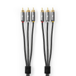 Nedis Composite Video kabel | 3x RCA Han | 3x RCA Han | Guldplateret | 480p | 2.00 m | Runde | Bomuld | Antracit / Gun Metal Grå | Cover Window Box