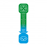 brennenstuhl Rejseadapter Europe-til-Schweiz Jordet