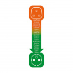 brennenstuhl Rejseadapter GB-til-Europa Earthed