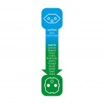 brennenstuhl Rejseadapter CH-to-Europe Earthed