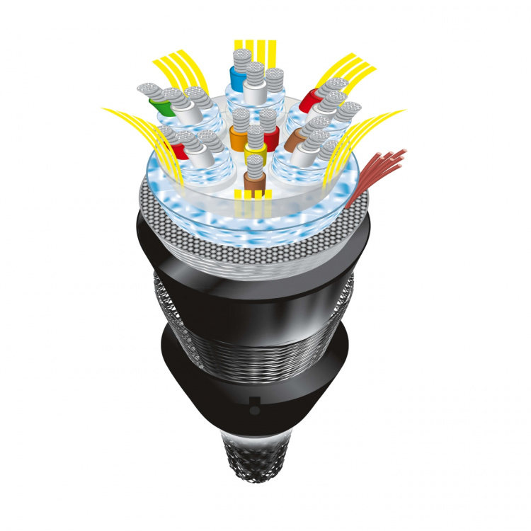 Hama TY HDMI Kabel 1,0m Klasse 5 Guldbelagt Hama TY HDMI Kabel 1,0m Klasse 5 Guldbelagt