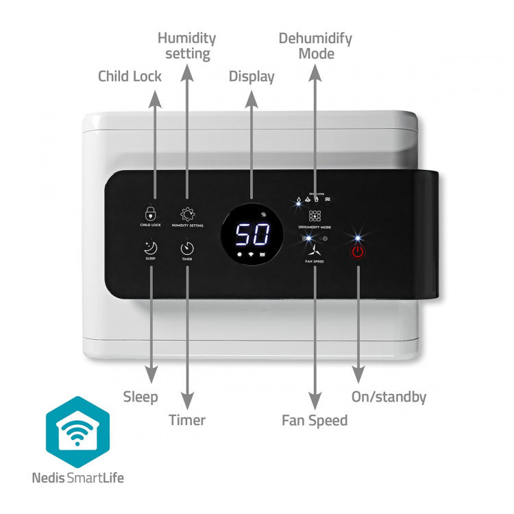 Nedis SmartLife Affugter | Wi-Fi | 30 l/Dag | Affugtning / Kontinuerlig / Tørt vasketøj / Ventilation | Android™ / IOS | Justerbar hygrostat | 210 m³/h Nedis SmartLife Affugter | Wi-Fi | 30 l/Dag | Affugtning / Kontinuerlig / Tørt vasketøj / Ventilation | Android™ / IOS | Justerbar hygrostat | 210 m³/h