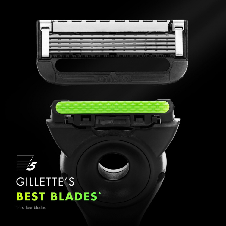 Gillette Rakhyvel Labs 1st rakblad Gillette Rakhyvel Labs 1st rakblad