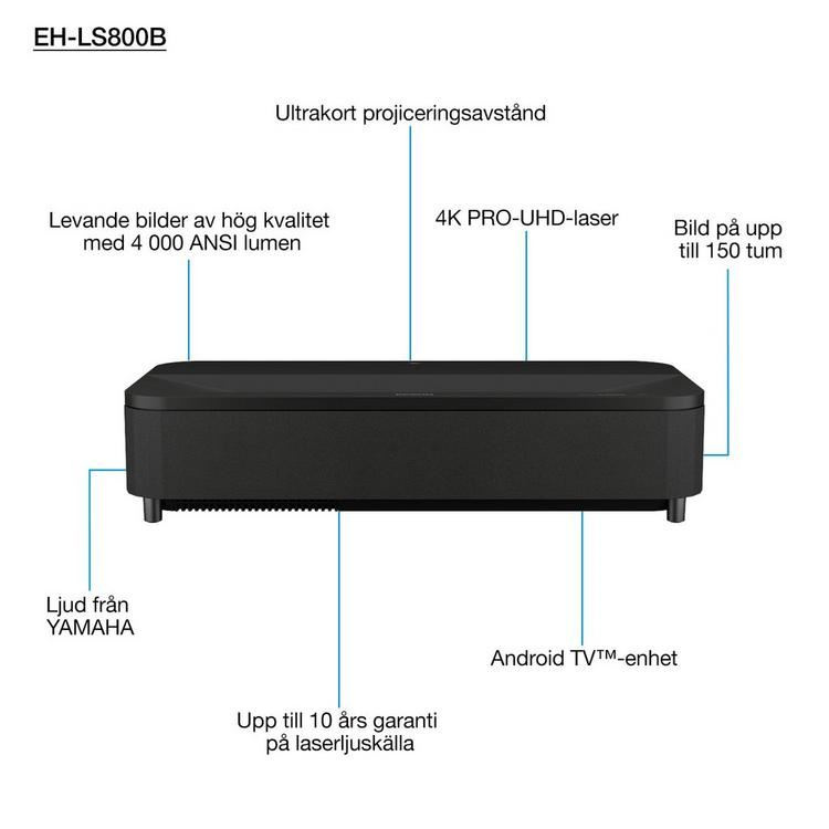 Epson EH-LS800B Ultra Short throw, Laser Projektor 4000 Lumen