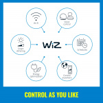 WiZ WiFi LED-Strip 4m inkl strömadapter Promo