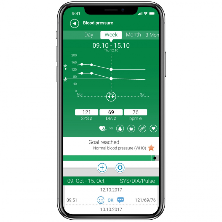 Medisana Blodtrycksmätare överarm Connect BU570