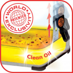 Tefal Fritös Filtra Pro Premium Deep Fryer 4L FR516110