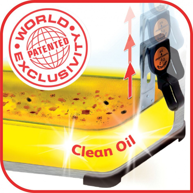 Tefal Fritös Filtra Pro Premium Deep Fryer 4L FR516110