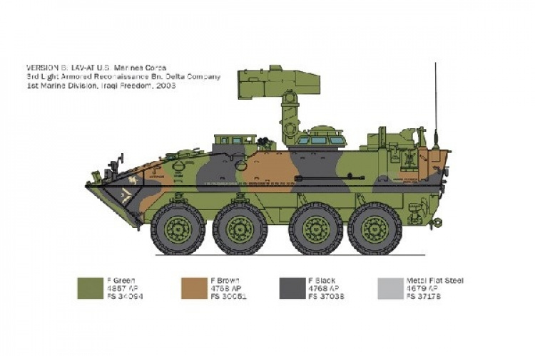 ITALERI 1:35 LAV-25 T.U.A