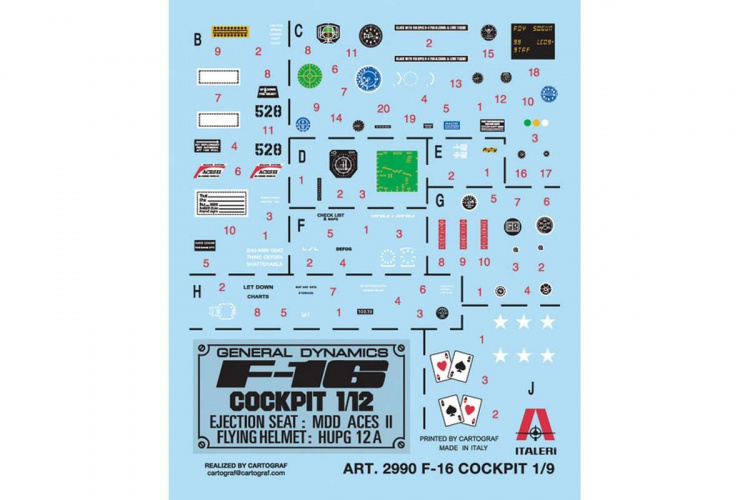 ITALERI 1:48 F-16 Cockpit