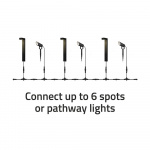 Hombli Smart Spots Udendørs 3-pak RGB CCT Sort