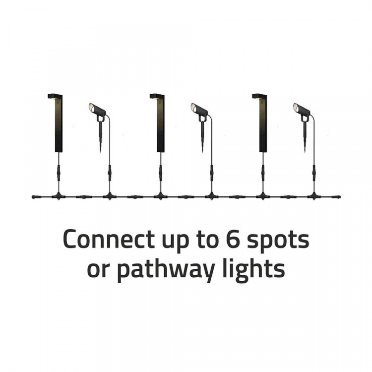 Hombli Smart Spots Udendørs Udvidelse 1-pak RGB CCT Sort