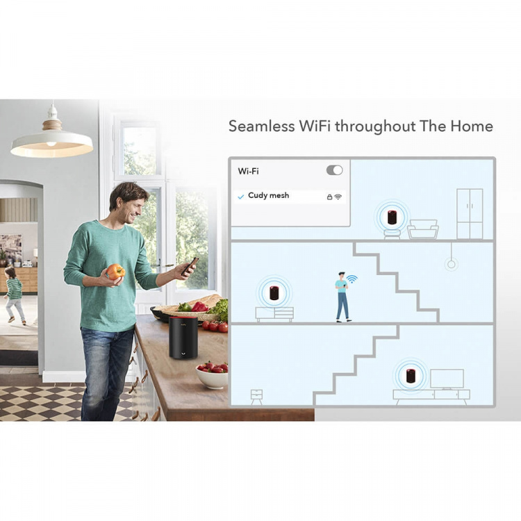 CUDY Mesh Solution M3000 3-pk AX3000 Gigabit Wi-Fi 6 2.5G