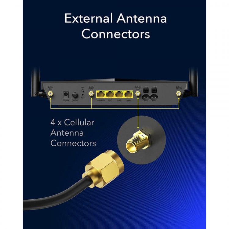 CUDY 4G Router LT12 Cat 12 AC1200 Gigabit Dual-SIM CUDY 4G Router LT12 Cat 12 AC1200 Gigabit Dual-SIM
