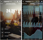 RuuviTag - Multifunktionell Bluetooth-sensor