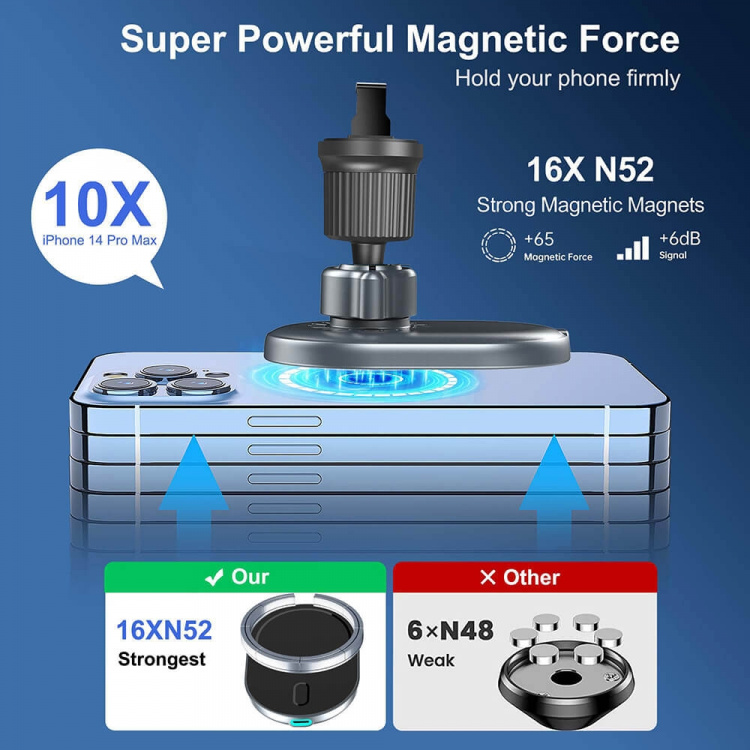 Gear MagSerie Mobilholder Ventilation MagSafe Charge 15W Trådløs