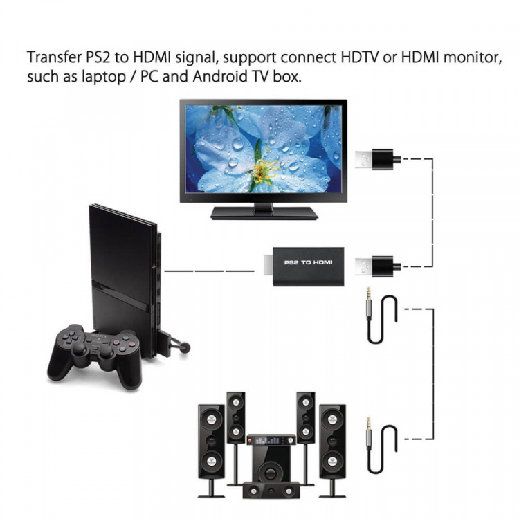 Raptor Adapter HDMI til PS2