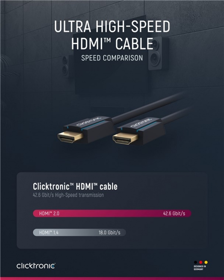 ClickTronic Ultrahøj hastighed HDMI™-kabel Premium-kabel | 1x HDMI™-stik 1x HDMI™-stik | 1,0 m | UHD 8K @ 60 Hz ClickTronic Ultrahøj hastighed HDMI™-kabel Premium-kabel | 1x HDMI™-stik 1x HDMI™-stik | 1,0 m | UHD 8K @ 60 Hz